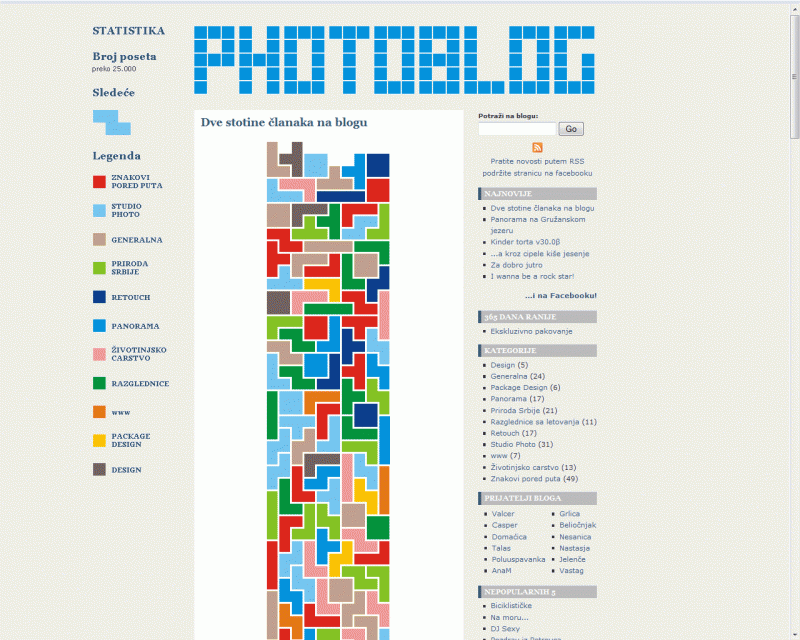 Tetris 200 članaka na photoblogu, infographics